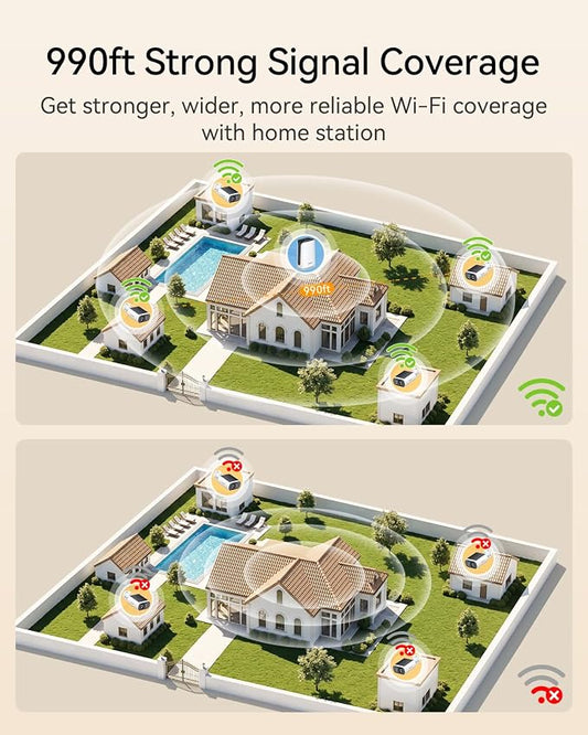4MP Solar Security Cameras Wireless Outdoor, No Subscription