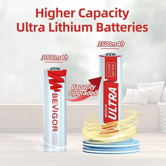 BEVIGOR AA Lithium Batteries 4 Pack Ultra, 3500mAh 1.5V Double A Lithium Battery, Longer Lasting AA Batterie for Blink Smart Lock Deadbolt, Aralm System etc High-Tech Devices, Non-Rechargeable