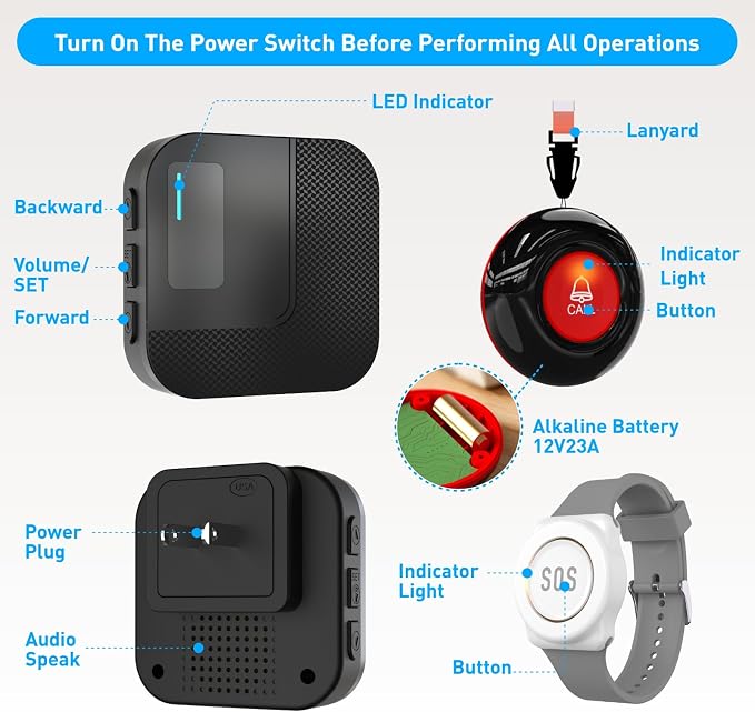 SanJie Wi-Fi Wireless Caregiver Pager Call Button for Elderly at Home - Alert Systems with App Remote Alerts & Device Sharing Suitable for Seniors & Patients and People with Disabilities