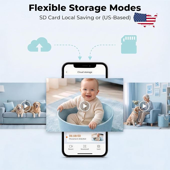 GBIUT Indoor Camera 5G&2.4G WiFi Cameras for Home Security Instant 911 Alert, 360° Pan/Tilt Baby Monitor/Dog/Pet Camera AI Motion Detection Night Vision, Speaker, US Cloud Storage (2-Pack)