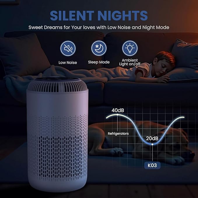 H13 True HEPA Air Purifier for Home Large Rooms with Aromatherapy & Quiet Motor