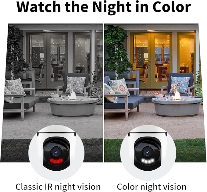 Smart Wired Security Camera Outdoor,5G&2.4G WiFi Cameras for Home Security,2K&360° PTZ Camera,911 Call for AI,IP66 Waterproof,Motion Detection,US Cloud APP&TF Card,Support Alexa