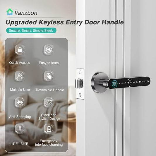 5 in 1 Fingerprint Door Handle with Keypad Control, APP Control, Key Card