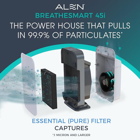 Alen 45i HEPA Air Purifier, Essential Filter, Covers 1,900 Sq Ft