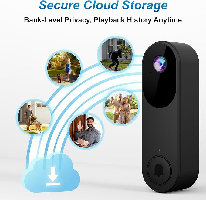 Wireless Doorbell Camera, Smart Door Camera Wireless with Live View Video, Night Vision, Two-Way Audio, Battery Powered, 2.4GHz WiFi Only