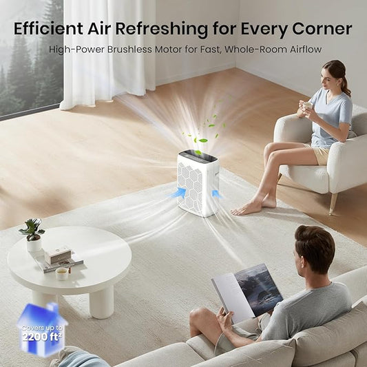 Air Purifiers for Home Large Room Up to 2200 Ft², HEPA Air Purifier for Bedroom with PM2.5 Air Quality Display, Washable Pre-Filter and Sleep Mode, Air Cleaner for Smoke, Dust & Pollen