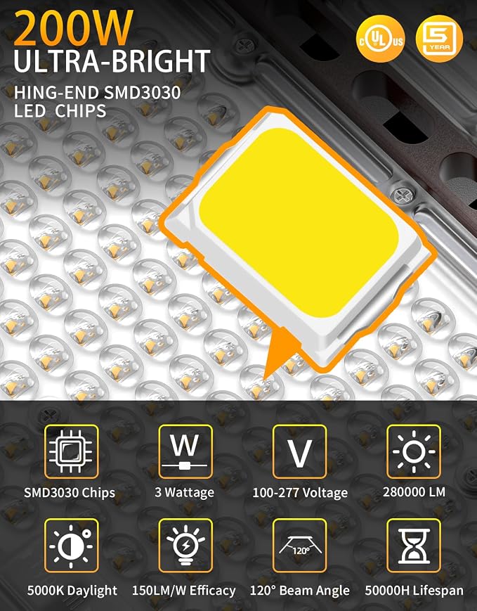 3 Pack LED Parking Lot Light 200W 150W 120W Adjustable, UL Listed 5000K Shoebox Light with Photocell, Adjustable Slip Fitter, IP65 AC100-277V for Outdoor Parking Lot Roadway