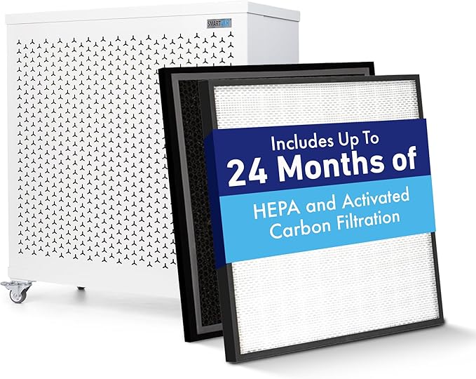 Smart Air (aka Smart Health) Blast Mini Genuine Replacement Carbon Filter – VOC & Odor Filtration, Works with True H13 HEPA for Smoke, Chemicals & Household Gases