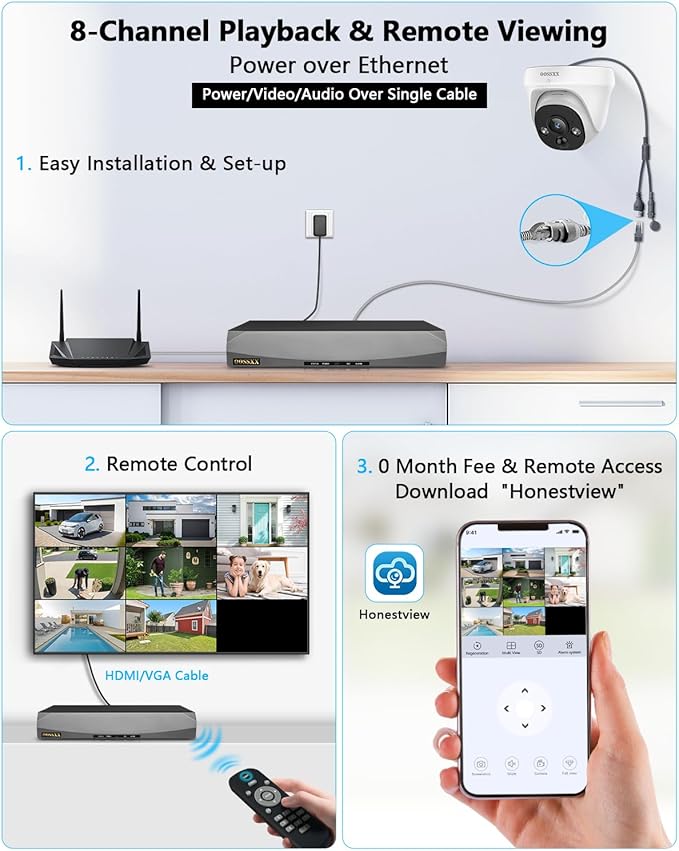 (2026 New) 4K PoE Security Camera System, 8CH NVR w/ 3TB HDD, 8pcs Wired Dome Cameras, 130° Wide Angle, PIR Motion Detection, 2-Way Audio, Remote Control, No Monthly Fee App