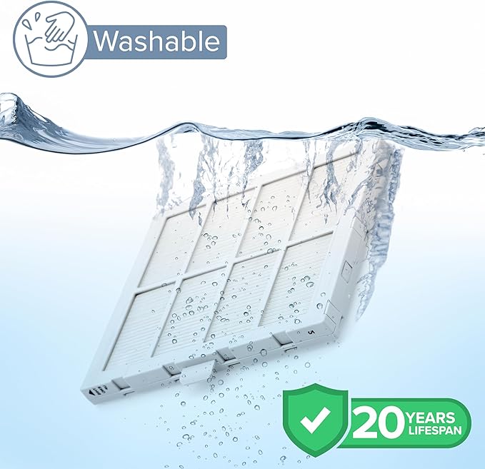 Nuwave Replacement Bio-Guard Filter for the Nuwave OxyPure Zero Smart Air Purifier Made & Sold by Original Manufacturer for OxyPure Zero Models 47251, 47261