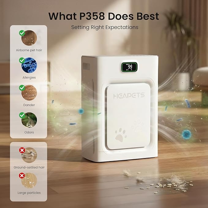 Pet Air Purifier for Home 2500 Sq Ft, H13 HEPA Double-Sided Filter with Washable Pre-filter,APP Control,for Pet Hair Dander Odor Allergies Smoke Dust,PM2.5 Air Quality Monitor,Auto Mode,P358 Cat Perch