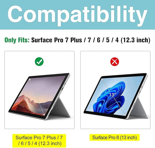 ProCase Privacy Screen Protector - Dark Tempered Glass for 12.3 Inch Surface Pro 7+/7/6/5/4