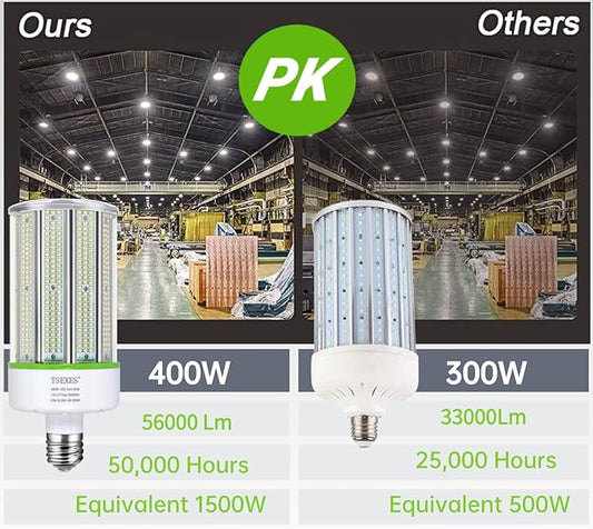 TSEXES 400W LED Corn Cob Light Bulb,E39 Mogul Base Bulb,5000K Daylight 56,000LM,for Commercial Industrial,Street,Warehouse,Park Lot Lighting,High Bay Fixtures