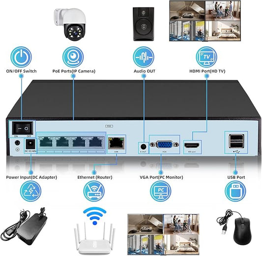 KERUI 4CH Network Video Recorder Set for Home Security 4Channel PoE NVR with 2Pcs 4MP HD POE Cameras, 24/7 Recording Human Detection Pre-Installed 1TB Hard Drive