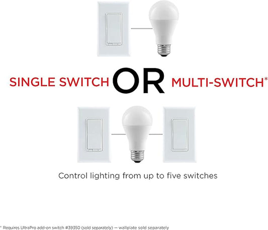 UltraPro Z-Wave Smart Light Dimmer with QuickFit & SimpleWire, 3-Way Ready, Works with Alexa, Google Assistant, ZWave Hub Required, Repeater/Range Extender, White Paddle, 4-Pack, Smart Switch, 54898