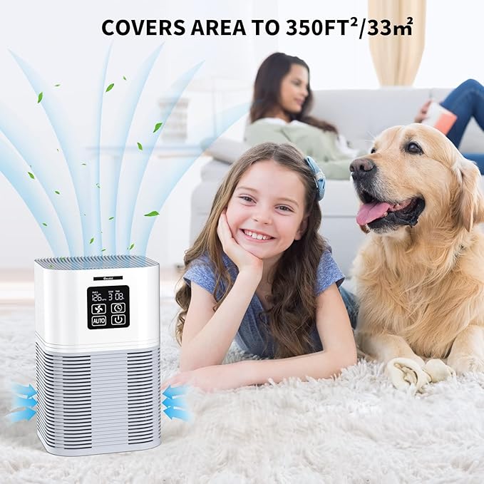 Air Purifier, Home Air Cleaner For Bedroom Large Room up to 600 sq.ft, VEWIOR H13 True HEPA Air Filter for Pets Dander Odor Dust Smoke Pollen (A1+ 2 Pack Filters)…