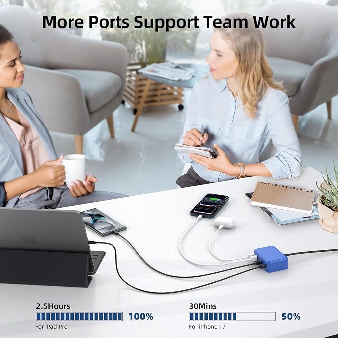 100W 6 in 1 USB Charger, 50% Smaller Charging Station for Multiple Devices | Fast Charging Blocks with Type C Port, USB Charging Hub Organizer Multiport Power Strip for iPhone,Samsung,Ipad,Kindle,Travel