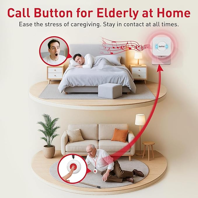 CallToU Caregiver Pager Wireless Call Button Nurse Alert System 500+ Feet for Home/Elderly/Patient/Disabled 1 Plugin Receiver 1 Waterproof Transmitter 1 Watch Transmitter