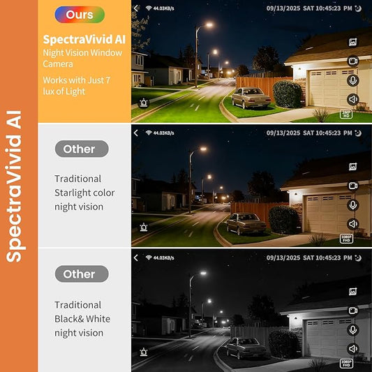 2 Pack 3MP 2k Window Camera, SpectraVivid AI Color Night Vision Window Cameras for Home Security, 2.4G&5G WiFi, Person & Motion Detection Siren, Two-Way Audio, 24/7 Recording, Easy Quick Install