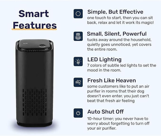 Puppy Mothers Pet Air Purifier, Air Purifier with HEPA 3-in-1 Filter, Quiet 360° Intake Air Cleaner for Smoke,Pet Hair,Odor, Portable Air Purifier for Office Bedroom Car (Black)