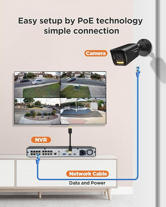 4K Security Camera System 16 Channel, 16CH NVR 4TB HDD, 12PCS 8MP PoE Commercial IP Bullet Cameras, Smart Color Night Vision, 2 Way Audio, Human Vehicle Detection, Remote Access, PB65B1216-8MD