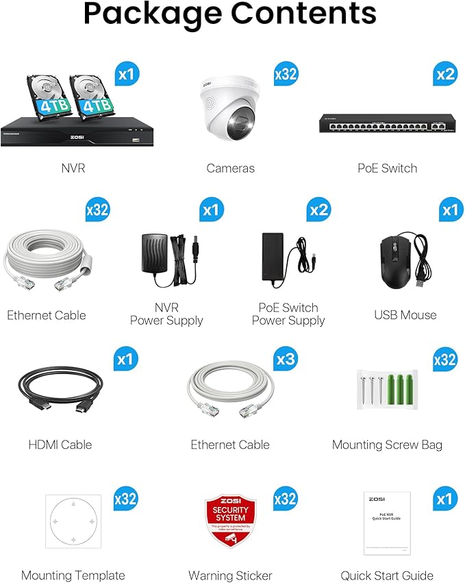ZOSI 32 Channel 4K PoE Security Camera System, 32 x 4K Spotlight Outdoor Indoor Cameras, Face Person Vehicle Detection, 2 Way Audio, 32CH 8MP Surveillance NVR with 8TB HDD for Business 24/7 Recording