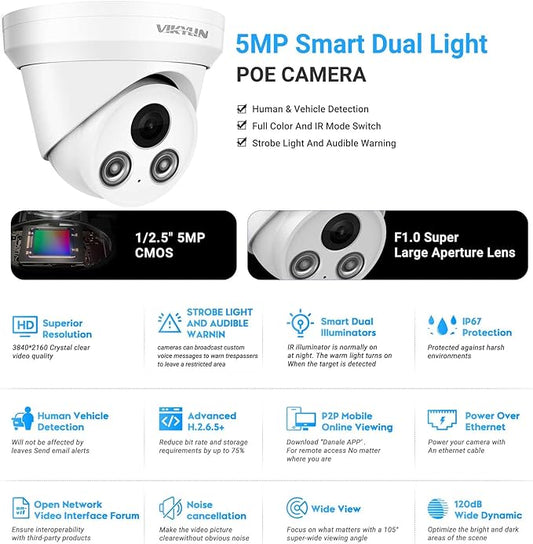 VIKYLIN 5MP PoE IP Camera with Audio, Full Metal Turret Security Camera Outdoor with Human Vehicle Detection, Smart Color Night Vision, 3072x1728@20fps, 114° FOV, WDR, IP67 Waterproof,NDAA Compliant
