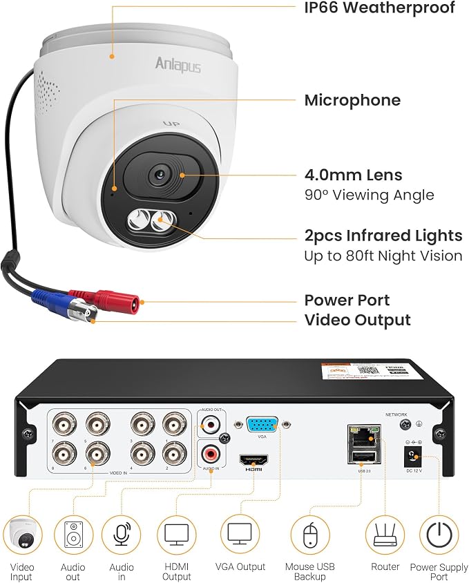 Anlapus 4K Security Camera System, 8pcs 8MP Wired Dome Cameras, 1TB HDD