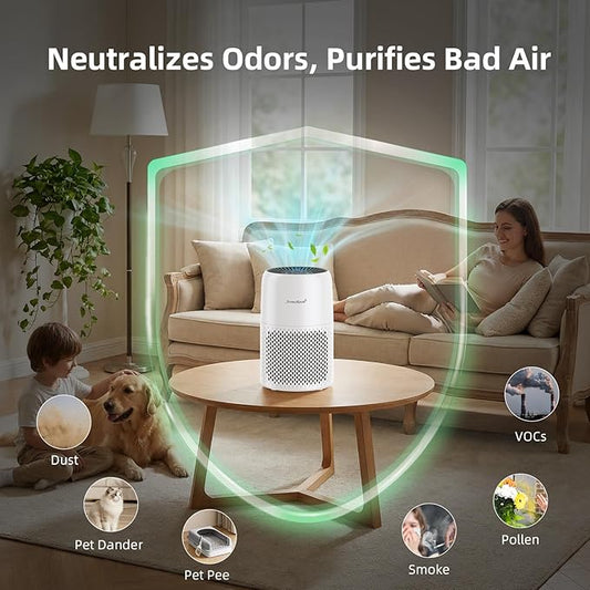 Pet Air Purifier for Home, AromaRoom Air Purifiers for Pet Hair Dander Odor Allergies Smoke, H13 HEPA Air Filter, Air Quality Monitor, Auto Mode, Quiet Air Cleaner for Bedroom, Living Room,White