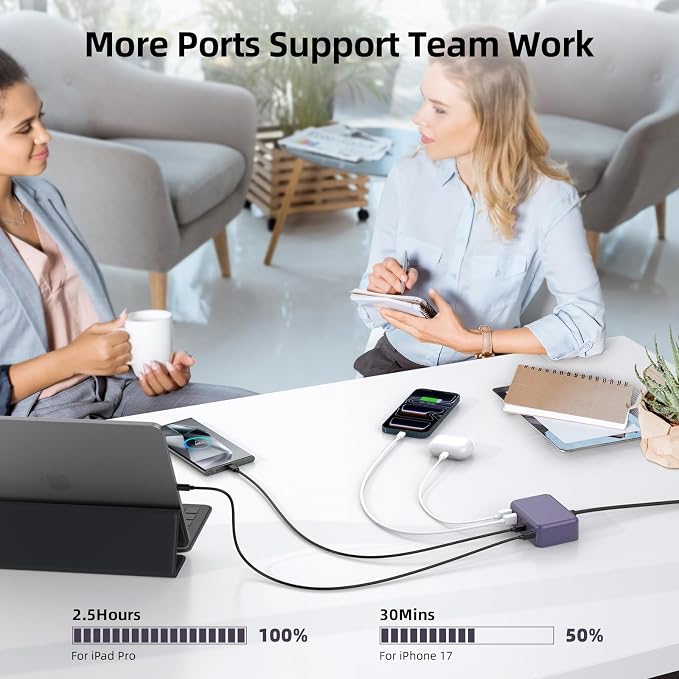 100W 6 in 1 USB Charger, 50% Smaller Charging Station for Multiple Devices | Fast Charging Blocks with Type C Port, USB Charging Hub Organizer Multiport Power Strip for iPhone,Samsung,Ipad,Kindle,Travel