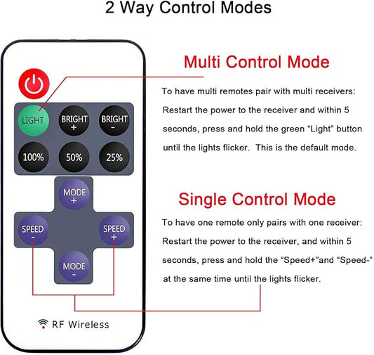 2 Pack LED Light Strip Remote Control Mini RF Wireless LED Controller Single Color 3528 5050 LED Strip Lights Dimmer Switch Control Brightness Flashing Mode DC 12V 24V LED Bar Ribbon Shelf Lights