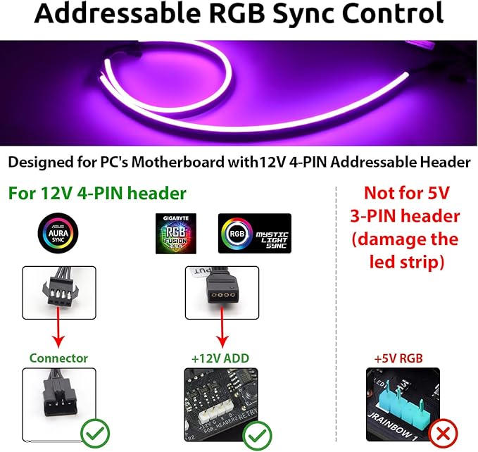 NEON RGB PC LED Strip, RGB Strip for 12V 4-Pin RGB LED Headers, Compatible with Aura SYNC, Gigabyte RGB Fusion, Mystic Light Sync, ASROCK Aura RGB Motherboard, with 12pcs Strong Magnetic Brackets