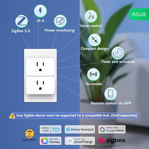 Zigbee Smart Plug, Energy Monitoring, 𝗭𝗶𝗴𝗯𝗲𝗲 𝗛𝘂𝗯 Required, ETL Certified, Compatible with Alexa, Google Home, Home Assistant, SmartThings, Remote App Control, Smart Outlet, 1 Pack