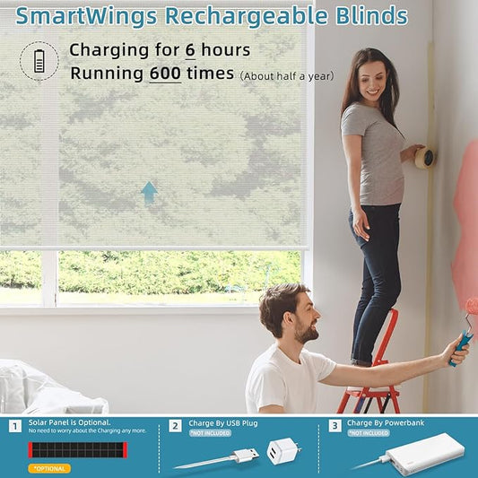 SmartWings Motorized Smart Roller Shades in Light Filtering, Electric Blinds with Remote for Windows Compatible with Alexa/Google Home/Homekit, Customized, PVC Free Pearl 5% Openness