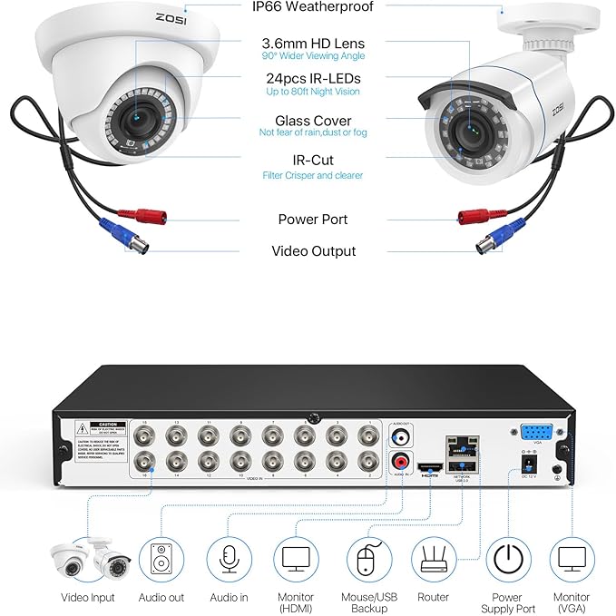 ZOSI H.265+ 1080p 16 Channel Security Camera System, 16CH DVR with AI Human Vehicle Detect, 12 x 2MP Weatherproof Surveillance CCTV Bullet Dome Camera Outdoor, Night Vision, Remote Access, 2TB HDD