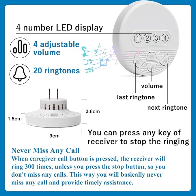 Wireless Caregiver Pager Elderly Call Button Plug-in Nurse Call Bell Light System with LED Number Display Panic Buttons for Seniors / Patient / Disabled at Nursing Home, Hospital, Clinic