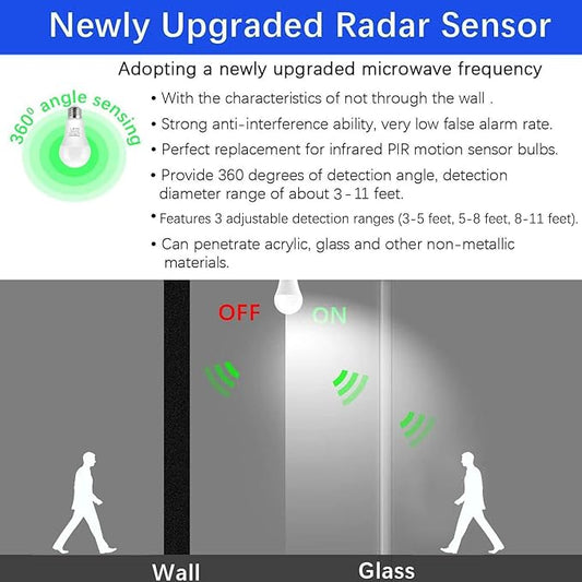 Radar Motion Sensor Light Bulb, Adjustable Detection Range 12W (100 Watt Equivalent) A19 Motion Sensing Outdoor Bulb Auto-Activated Dusk to Dawn LED Bulb, Daylight 5000K E26 1100LM, 2Pack