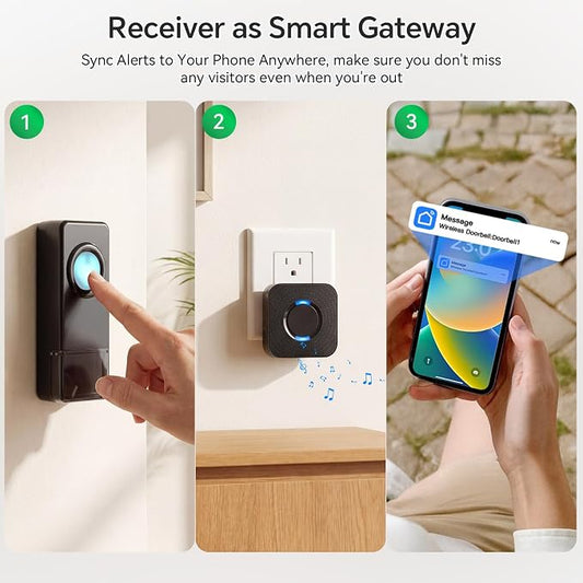 Wireless Doorbell with 2 Buttons, Smart WiFi Doorbell Chime with App Alarm
