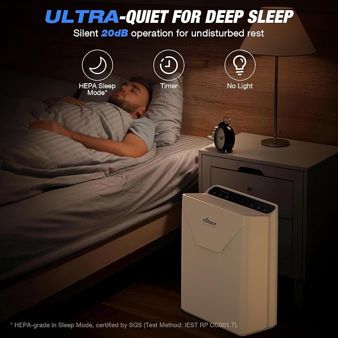 Air Purifiers for Home Large Room, 2 HEPA Filters Included, Covers Up to 2,390 Ft² in 1 Hr, Washable Pre-Filter, Auto, Sleep Mode & Smart AQI, Air Cleaner for Pet Hair, Dust, Smoke, Odor, White