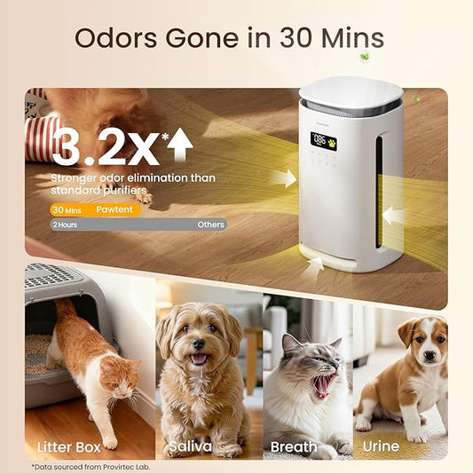 Provirtec Air Purifier for Home Pets, End Odor, Pet Floating Fur/Dander Worries, 4-Side Wide Intake, H13 True HEPA, Auto/Pet Mode & Washable Pre-Filter,Ultra Quiet for Bedroom/Large Room