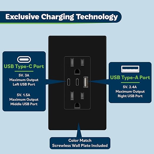 TOPGREENER 4.2A 3-Port Type C USB Outlet, 15 Amp Receptacle Plug, Charging Power Outlet with Dual Type C&A Ports, Screwless Wall Plate Included, UL Listed, TU21542AC2-BKSID, Black, 2Pack