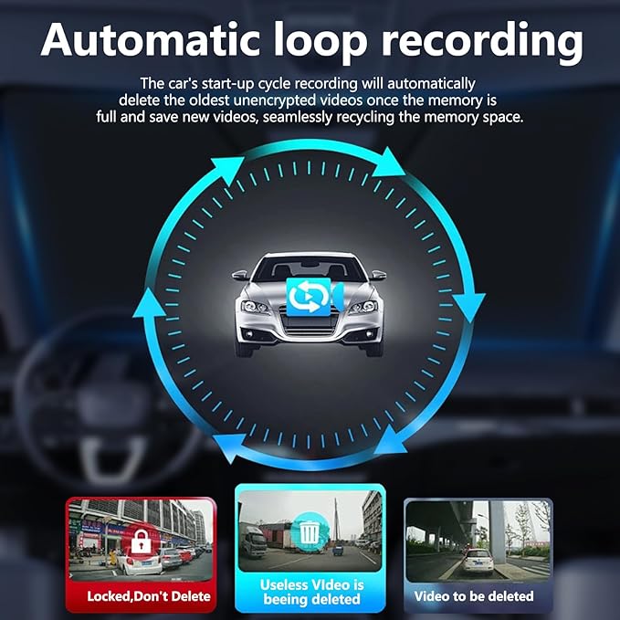 ChannelsTriple 3-in-1 Dash Cam | 4K Front, 1080P Interior & 1080P Rear Camera | with Wi-Fi Dashboard Camera | Parking Surveillance | Loop Recording | 64GB Card Included | Compatible with All Vehicles