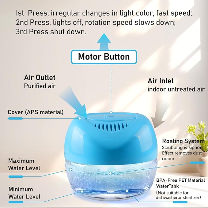 Water-Based Purifier Air Washer, Air Revitalizer & Freshener, Air Fresher with 7 LED Color Changing Light for Rooms (Blue)
