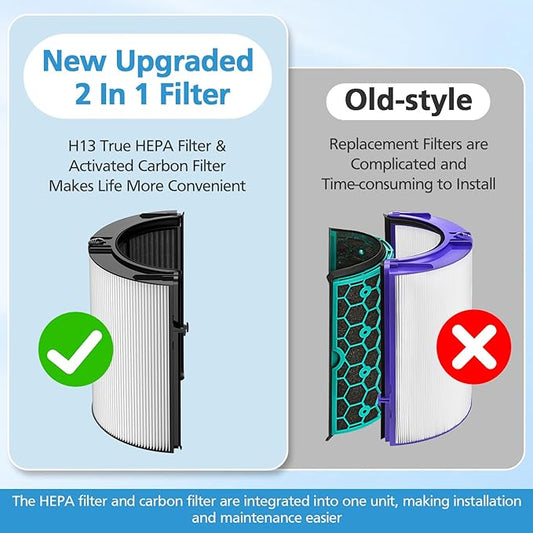 2 Pack Combi 360°Glass Filter For Dyson HP1 HP2 TP09 TP07 TP06 TP04 TP10 TP7A HP04 HP06 HP07 HP09 HP10 HP4A HP7A PH01 PH02 PH03 PH04 PH3A DP04 PC1 PC2 Air Purifier, Activated Carbon Filter #965432-01