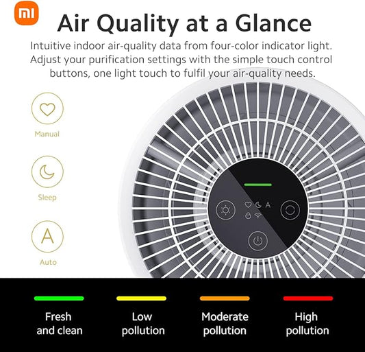 Xiaomi Air Purifiers for Home Bedroom, H13 True HEPA Filter, Ultra Quiet, Smart Control, Air Quality Sensor, Small Large Room Cleaner for Pets, Dust, Allergies, Wildfire, Smoke, Auto, 4 Compact