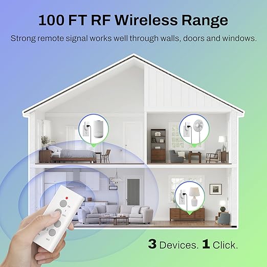 BN-LINK Wireless Remote Control Outlet Electrical Switch for Lights, Fans, Christmas Lights, Small Appliance, 100ft Long Range White (Learning Code, 3 Outlets +1 Remote) 1200W/10A, ETL & FCC Certified