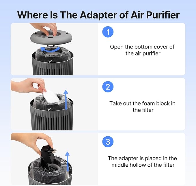 Grey Portable Air Purifiers for Bedroom or Office Use, 23dB Ultra Quiet Sleep Mode, Timer, Blue Ambient Light and Fragrance Sponge, 1P