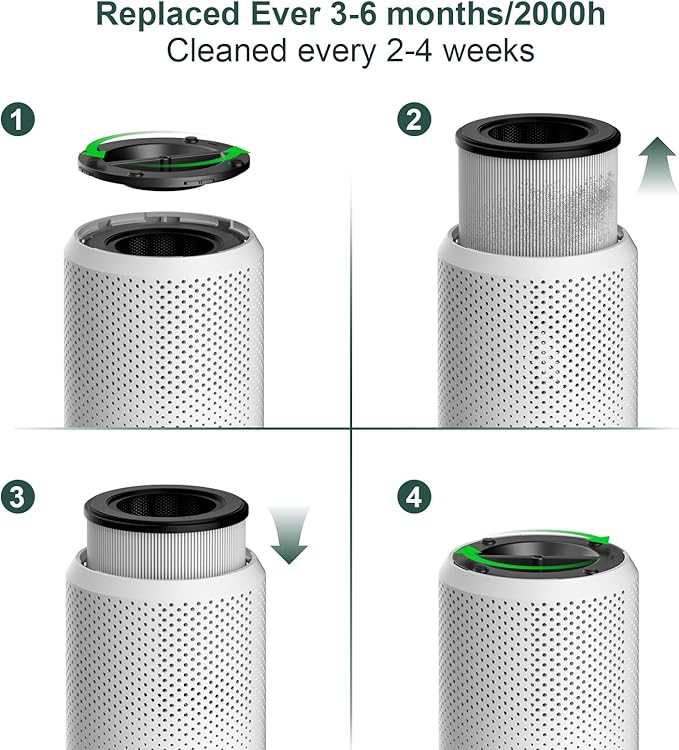 Air Purifiers for Bedroom Home up to 1350 ft² - Vniup H14 True HEPA Room Air Purifiers for Bedroom, with Fragrance Function Sleep Mode& Light Mode Air Cleaner for Pet Dander Odor Dust Smoke