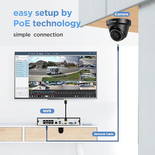 PoE Security Camera System 8 Channel, 8X 8MP Wired IP Dome Turret Camera for Indoor Outdoor, Remote Access, Smart AI Human Vehicle Detection, Built-in Mic, 4K 8CH NVR 2TB HDD, PD93A30808-8M