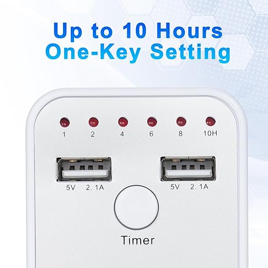 Countdown Timer Socket, 1800W Intelligent Programmable Switch Surge Protector Plug Timer Outlet, 10h Light Timers for Lamps Indoor with Dual USB Port